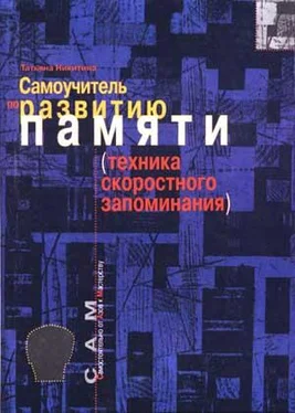 Татьяна Никитина Самоучитель по развитию памяти обложка книги