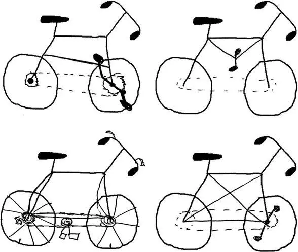Рис 6Законченные рисунки велосипеда История медицина наука о климате и - фото 6