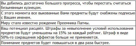 До сих пор всё шло хорошо Особо Грида порадовал факт уменьшения штрафов за - фото 12