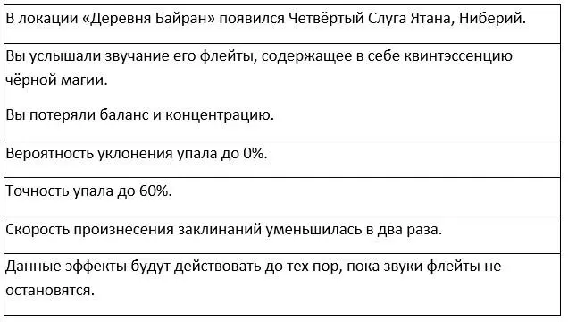 Ну нифига себе прищурившись восхитился Регас Что ж пришло время - фото 21