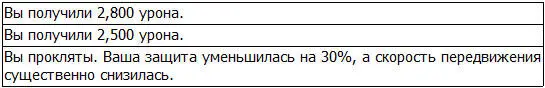 Несмотря на беспрестанно попадающие в неё магические атаки Джишука не - фото 25
