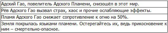 Куваааааак Айаааааах Внезапно появившиеся изпод земли языки - фото 59