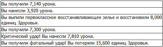 Нанести удар Пропустить удар Выпить зелье И вот в следующий момент Сила - фото 95