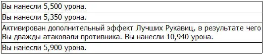 Уграааах Это было одностороннее избиение Изза постоянных ударов - фото 14