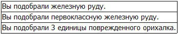 За исключением магических камней которые выступали в роли двигателя големы - фото 5