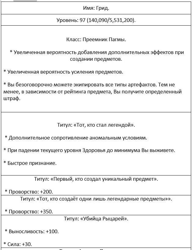Учитывая титулы у меня практически полторы тысячи Проворства На данный - фото 31
