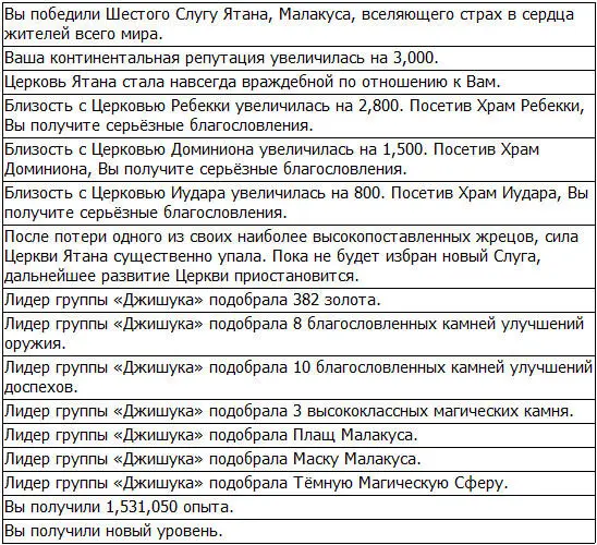 В результате этого Грид получил огромное количество репутации и близость с - фото 6