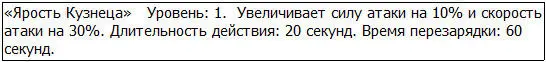 Ярость Кузнеца Грид почувствовал как внутри него начала закипать могучая - фото 26