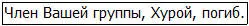 Я остался один Куграаааа взревел вождь и бросился на меня Однако - фото 50