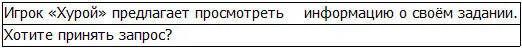 Я согласился и перед моими глазами тут же всплыла информация о задании Хуроя - фото 33