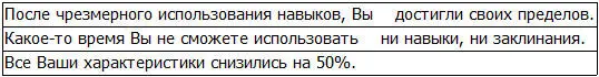 Ччто Не может быть Успех ведь так близко Судя по всему она - фото 54