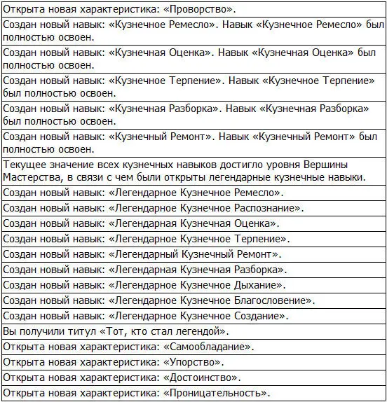 Что касается Проворства это была базовая статистика которой обладали все - фото 5