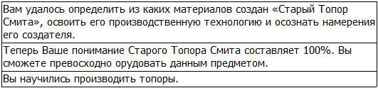 Благодаря своему пассивному навыку я прекрасно разобрался в этом предмете а - фото 56