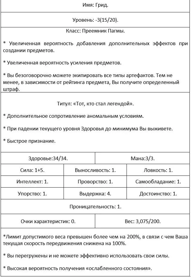 Да уж такими темпами на это уйдет некоторое время Несмотря на все мои - фото 61