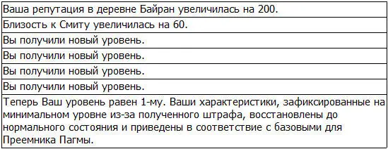 Началось Глава 16 Последняя фраза заставила мой пульс участиться как - фото 69