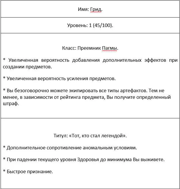 Это что сон Если бы я был в реальности то просто ущипнул бы себя Однако в - фото 70