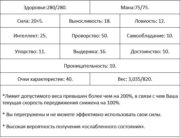 Это что сон Если бы я был в реальности то просто ущипнул бы себя Однако в - фото 71