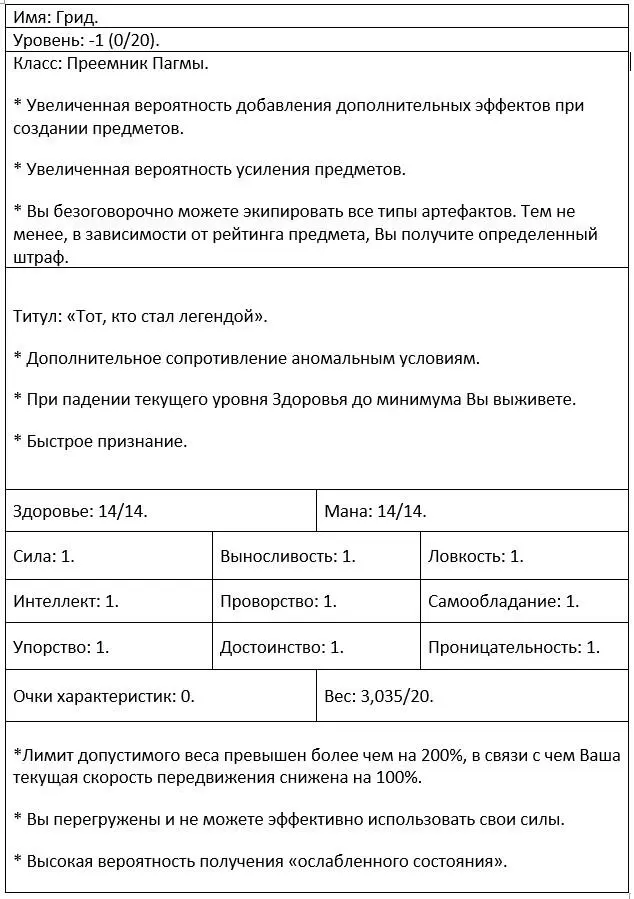 На меня нахлынул целый поток эмоций Откуда взялся этот чёртов отрицательный - фото 7