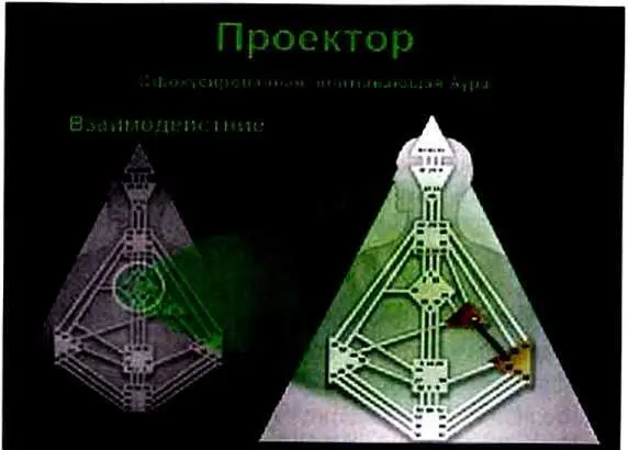 Почему мы говорим о Проекторах как о великом потенциале этой планеты После - фото 7
