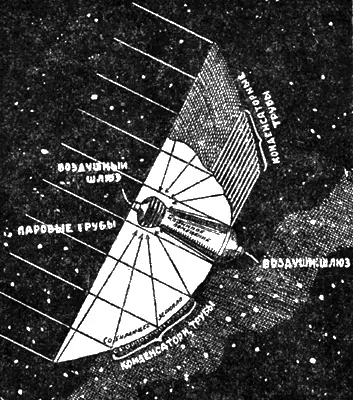Рис 5 Машинная станция разрез по оси и часть бокового вида　 3 Машинная - фото 55