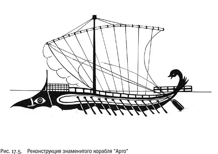 Космическая рулетка Насколько закономерны в нашей Вселенной такие явления как - фото 114