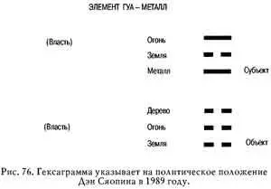 50 И ЦЗИН И ЭКОНОМИКА ГОНКОНГА Во второй половине 1989 года жителей - фото 93