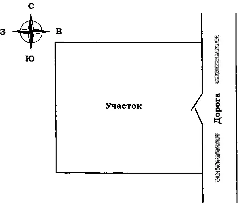 Участок обращенный на восток Участок обращенный на восток считается очень - фото 29