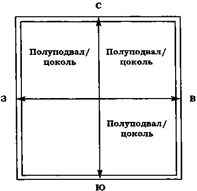 Положение цокольного этажа Северовосточный сектор подходит идеально - фото 70