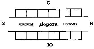 Ориентация рядов магазинов или офисов Рис 1 показывает дорогу проходящую с - фото 86
