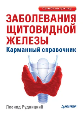 Леонид Рудницкий Заболевания щитовидной железы. Карманный справочник обложка книги