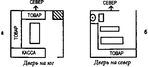 Рисунок 16 Рисунок 16 Если магазин выходит на запад сидите в - фото 28