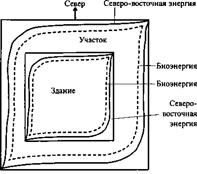 Рисунок 1 В природе существует эффект накопления Так же как утренняя - фото 3