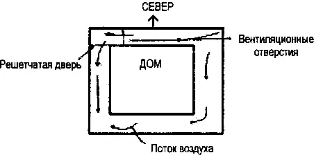 Рисунок 28 Вы увидите что теперь помещения на втором этаже не страдают от - фото 40