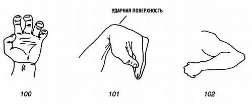 Техника рук Для школы Мицзунцюань характерны как короткие мощные удары - фото 15