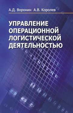 Александр Воронин Управление операционной логистической деятельностью обложка книги