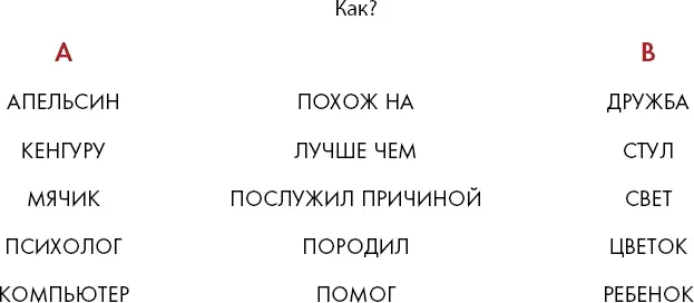 Сделайте так выберите любое слово из столбца А и соотнесите его со словом из - фото 6