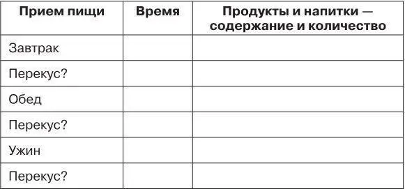 Дата Продукты с высоким содержанием устойчивого крахмала - фото 4