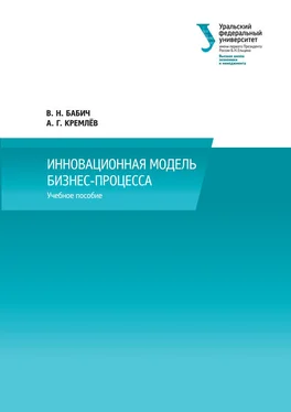 Александр Кремлев Инновационная модель бизнес-процесса обложка книги