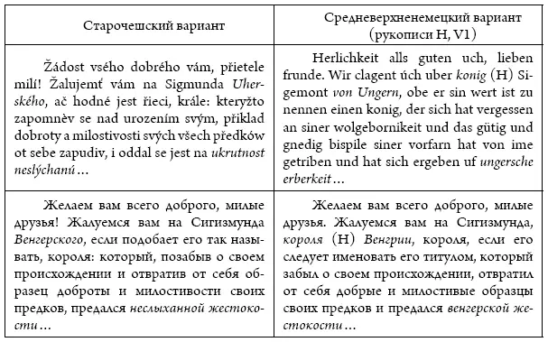 Сопоставление этих двух столбцов делает для исследователя очевидными следующие - фото 1