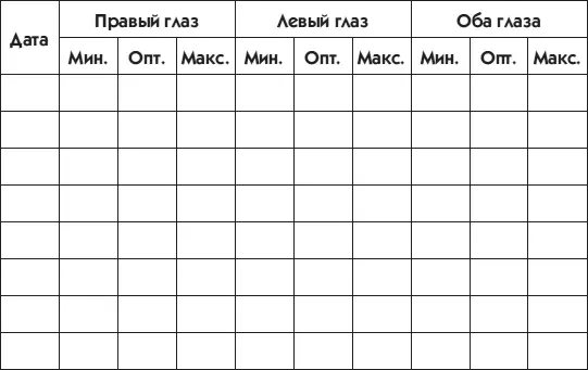 Примечания 1 Слово соратник принято в качестве обращения в клубах - фото 28