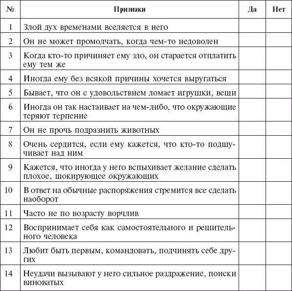 Обработкаположительный ответ на каждое предложенное утверждение оценивается в - фото 13