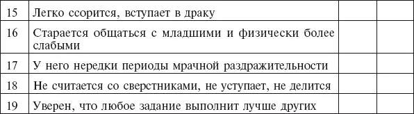 Обработкаположительный ответ на каждое предложенное утверждение оценивается в - фото 14