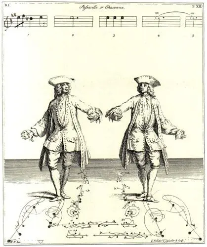 Келлом Томлинсон Искусство танца в текстах и картинках Лондон 1735 - фото 20