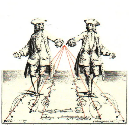 Келлом Томлинсон Искусство танца в текстах и картинках Лондон 1735 - фото 21