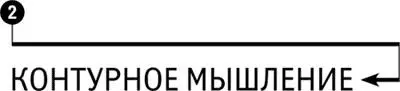 Глава 2 Контурное мышление Петли обратной связи сущность систем Системное - фото 11