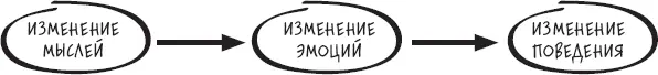 Континуум КПТ Обворожительная Одри Есть отличная история о голливудской - фото 11