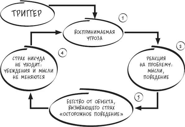 Защита от проблемы благодаря осторожному поведению Вернувшись домой Сузи и - фото 34