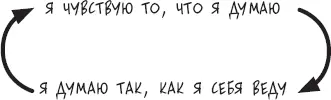 Мы видим вещи не такими какие они есть а такими какие мы сами Талмуд Как - фото 4