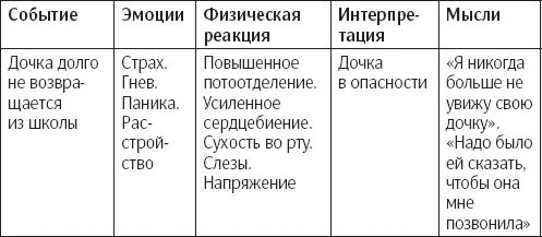 А вот как подругому могла бы развиваться ситуация Что если бы Джоанна - фото 9