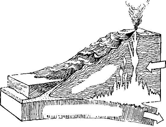 Схема строения вулкана Если вулкан раз в несколько лет или чаще извергается - фото 11